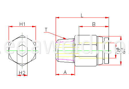 PC Pneumatic Quick Connector Fittings